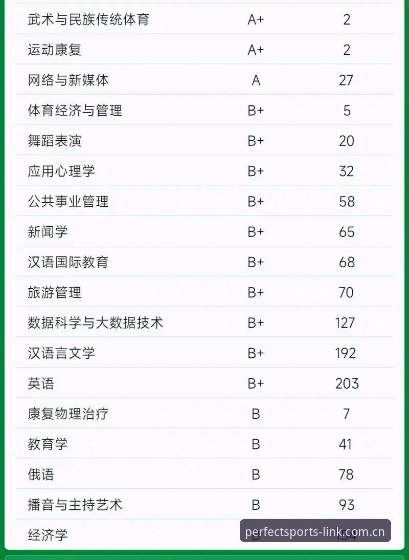 完美体育靠谱吗安全吗？基于用户数据的全面解析