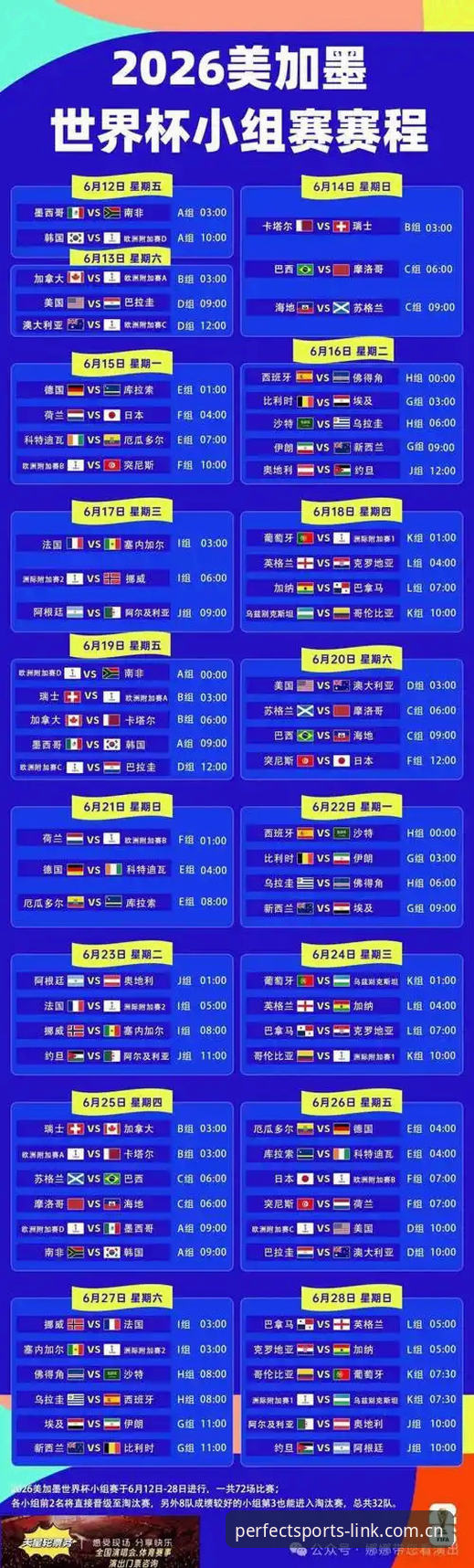 揭秘世界杯“冷场”真相：签证困局背后，球迷观赛路为何步步惊心？