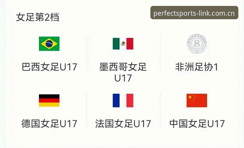 U17世界杯抽签揭晓！3大看点解析中国男女足挑战，完美体育平台老用户分享观赛心得