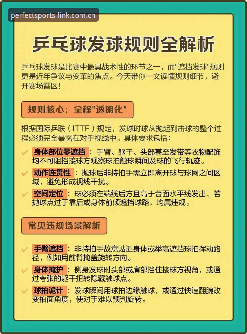 资深用户揭秘完美体育体育品牌实战体验——从注册到高阶玩法的完整心得